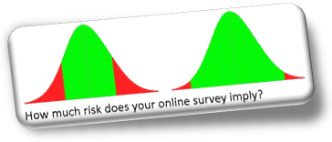 Online survey report - Error levels